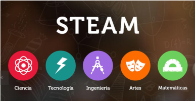 STEAM_Projects SpaceWork
